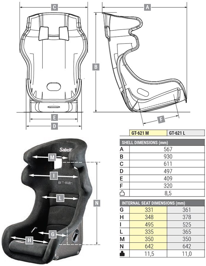 SEAT SABELT GT-621 - CYBUL